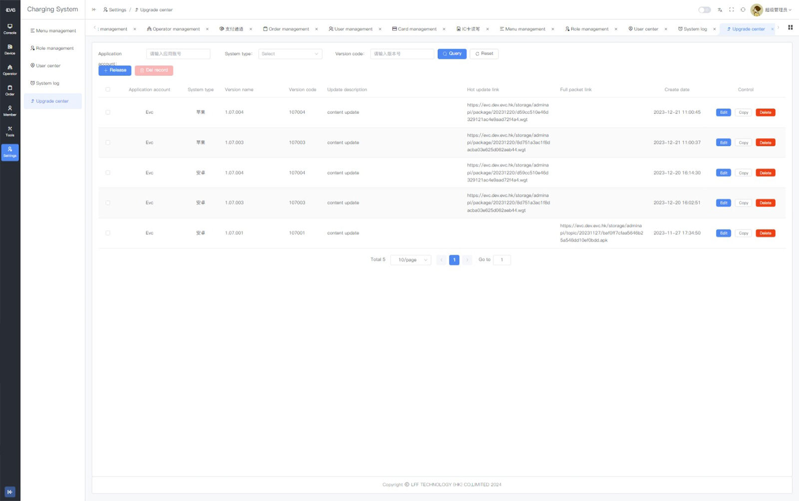 Gestion financière
