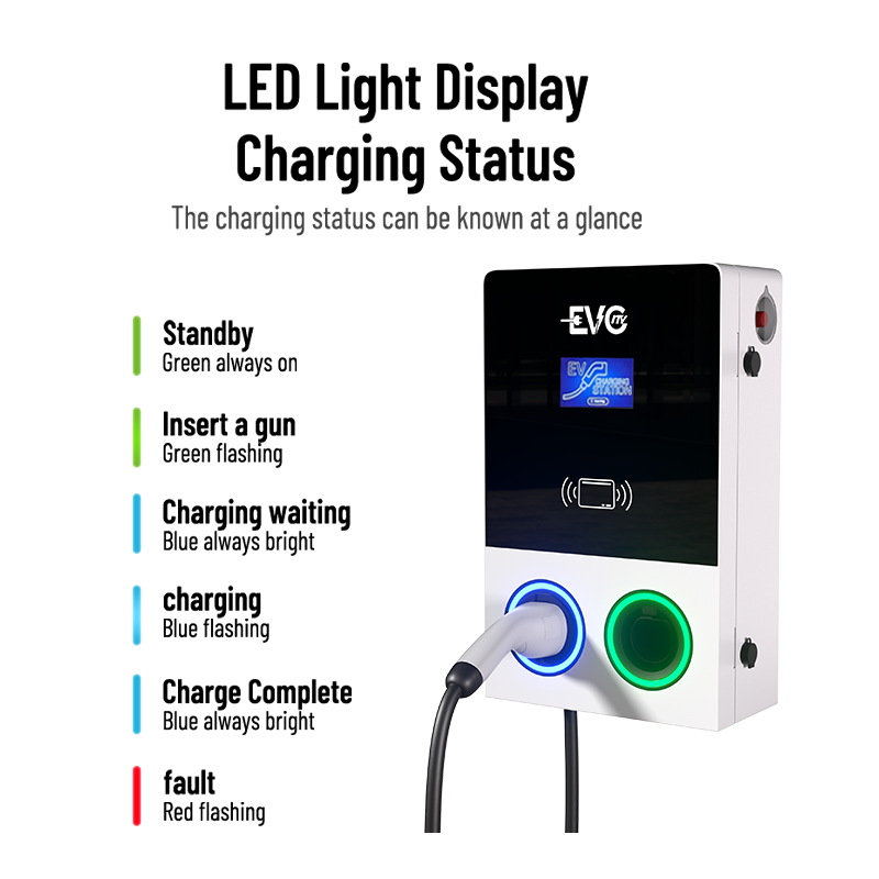 Technologie de Recharge Sans Fil